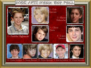 2005 AFTI Media Boy Poll Top 10