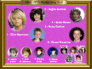 2006 AFTI Media Boy Poll Top 10