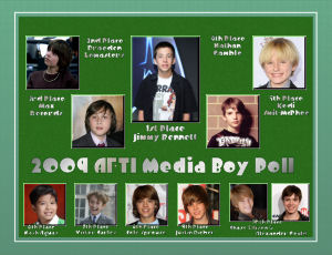 2009 AFTI Media Boy Poll Top 10